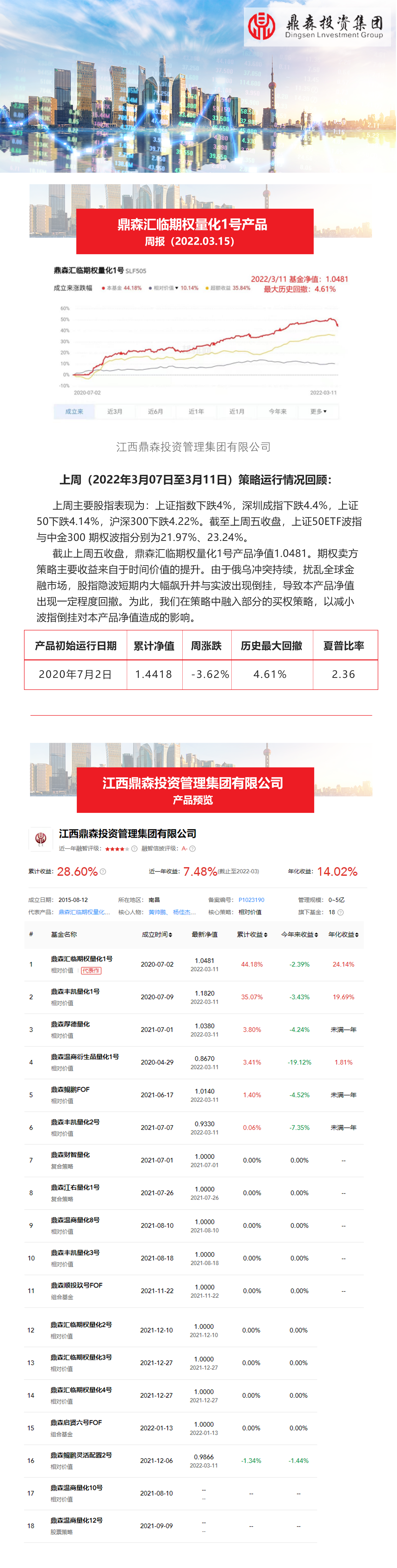 周报.png