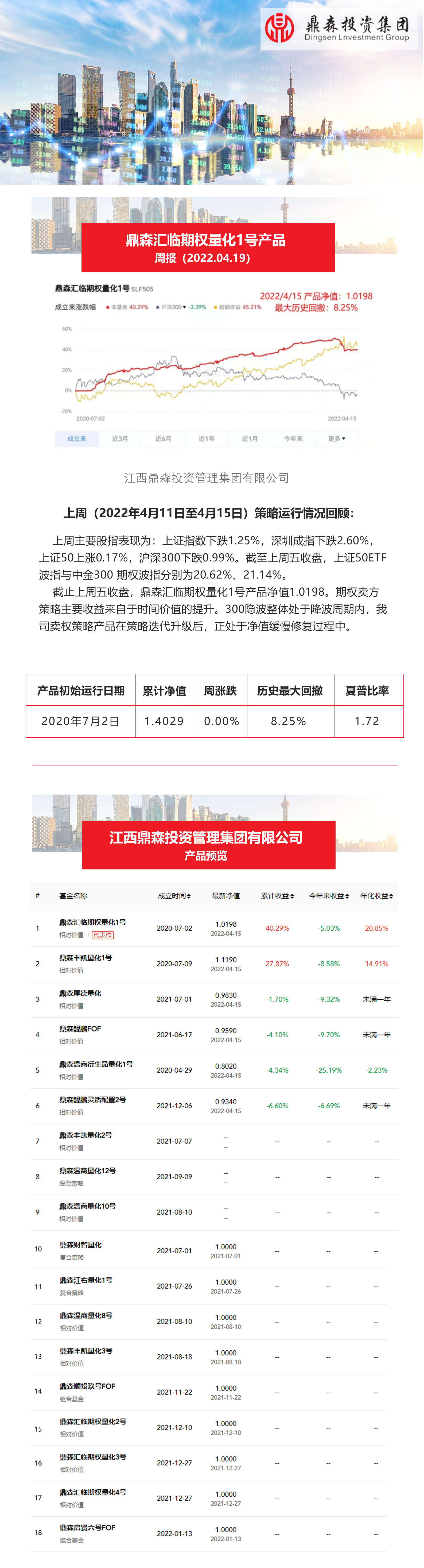 周报.png