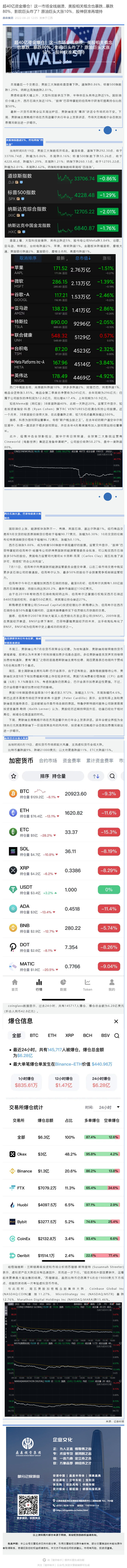 超40亿资金爆仓！这一市场全线崩溃，美股相关概念也暴跌…暴跌80%，影院巨头咋了？原油巨头大涨10%，股神获准再增持_壹伴长图1.jpg
